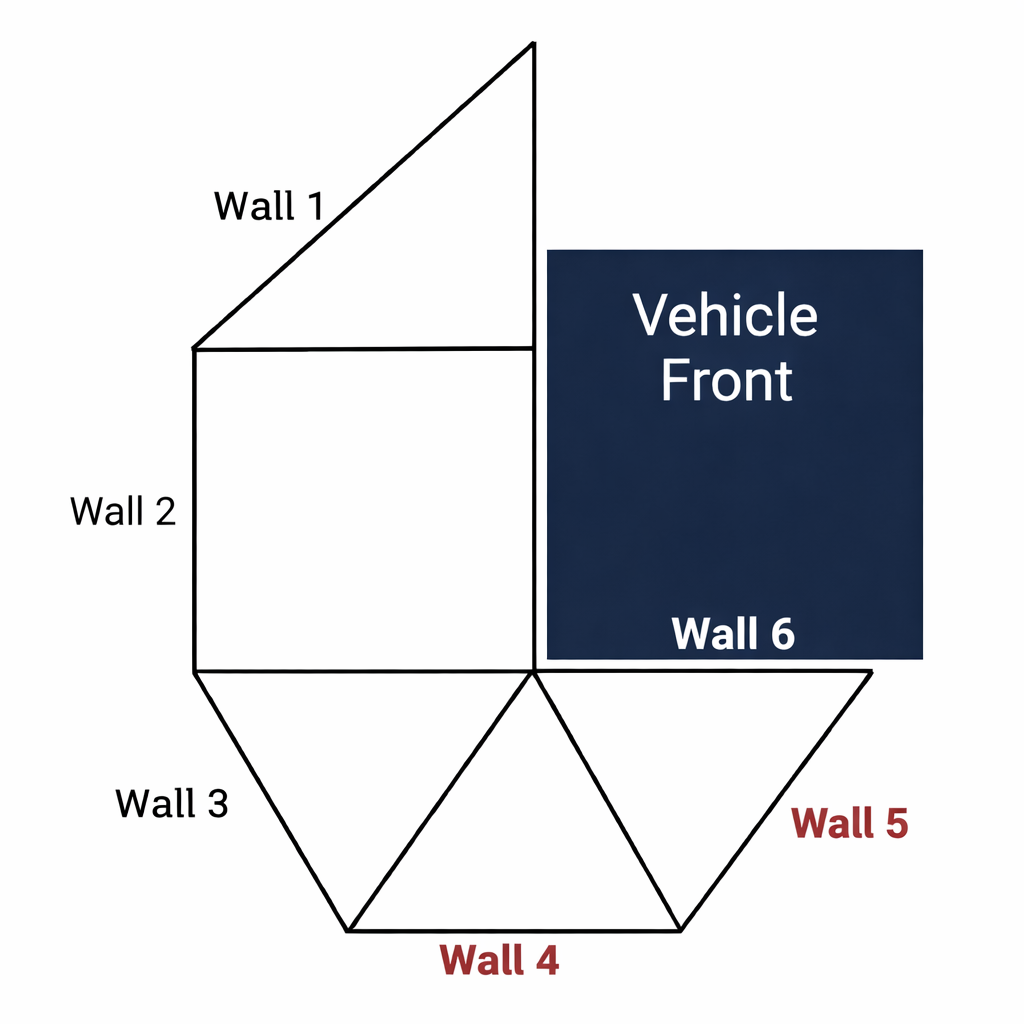 270 XL Single Wall Kit - Strictly Outdoors